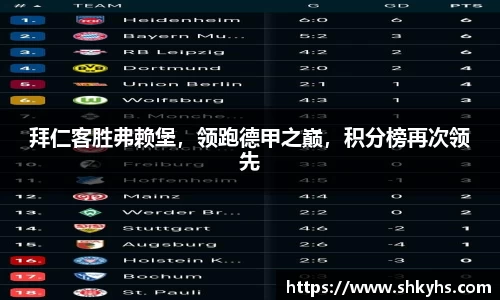 拜仁客胜弗赖堡，领跑德甲之巅，积分榜再次领先