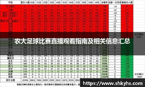 农大足球比赛直播观看指南及相关信息汇总