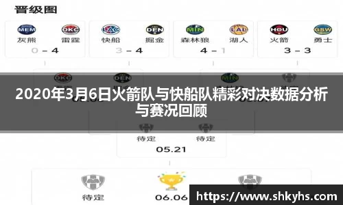 2020年3月6日火箭队与快船队精彩对决数据分析与赛况回顾